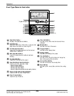 Preview for 106 page of LG A2UW146FA0 Manuals