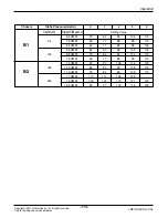 Preview for 113 page of LG A2UW146FA0 Manuals