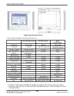 Preview for 124 page of LG A2UW146FA0 Manuals