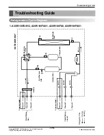 Предварительный просмотр 179 страницы LG A2UW146FA0 Manuals