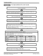 Preview for 190 page of LG A2UW146FA0 Manuals