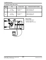 Preview for 202 page of LG A2UW146FA0 Manuals