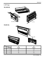 Preview for 15 page of LG A2UW146FA0 Service Manual