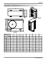 Preview for 21 page of LG A2UW146FA0 Service Manual