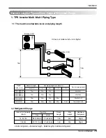 Предварительный просмотр 79 страницы LG A2UW146FA0 Service Manual