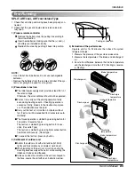 Preview for 85 page of LG A2UW146FA0 Service Manual