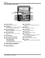 Preview for 106 page of LG A2UW146FA0 Service Manual