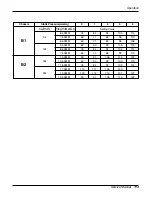 Preview for 113 page of LG A2UW146FA0 Service Manual