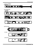 Предварительный просмотр 173 страницы LG A2UW146FA0 Service Manual