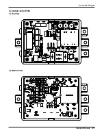 Предварительный просмотр 177 страницы LG A2UW146FA0 Service Manual