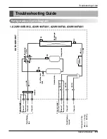 Предварительный просмотр 179 страницы LG A2UW146FA0 Service Manual