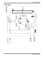 Предварительный просмотр 183 страницы LG A2UW146FA0 Service Manual