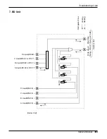 Предварительный просмотр 185 страницы LG A2UW146FA0 Service Manual