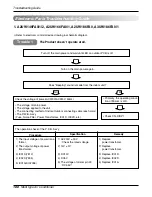 Предварительный просмотр 188 страницы LG A2UW146FA0 Service Manual