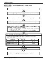 Предварительный просмотр 190 страницы LG A2UW146FA0 Service Manual