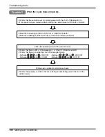 Предварительный просмотр 192 страницы LG A2UW146FA0 Service Manual