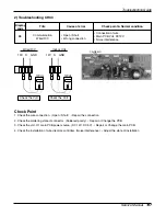 Предварительный просмотр 197 страницы LG A2UW146FA0 Service Manual