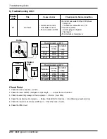 Предварительный просмотр 200 страницы LG A2UW146FA0 Service Manual