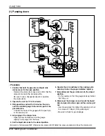 Preview for 210 page of LG A2UW146FA0 Service Manual