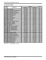 Preview for 216 page of LG A2UW146FA0 Service Manual