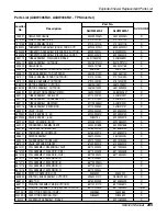 Предварительный просмотр 265 страницы LG A2UW146FA0 Service Manual