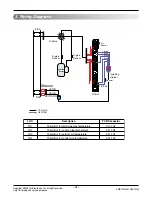 Предварительный просмотр 4 страницы LG A2UW166FA5 Svc Manual