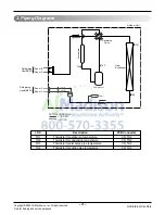 Preview for 4 page of LG A2UW183FA0 Svc Manual