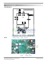 Preview for 5 page of LG A2UW183FA0 Svc Manual