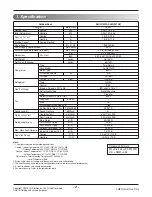 Preview for 2 page of LG A2UW183FA2 Service Manual