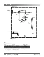 Preview for 4 page of LG A2UW183FA2 Service Manual