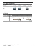 Preview for 9 page of LG A2UW18GFA0 Service Manual