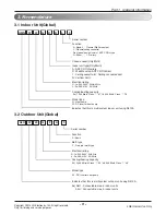 Preview for 10 page of LG A2UW18GFA0 Service Manual