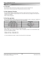 Preview for 19 page of LG A2UW18GFA0 Service Manual