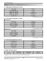 Preview for 33 page of LG A2UW18GFA0 Service Manual