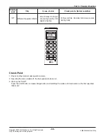 Preview for 54 page of LG A2UW18GFA0 Service Manual