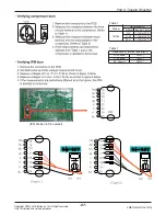 Preview for 58 page of LG A2UW18GFA0 Service Manual