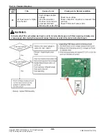 Preview for 59 page of LG A2UW18GFA0 Service Manual