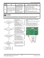 Preview for 62 page of LG A2UW18GFA0 Service Manual