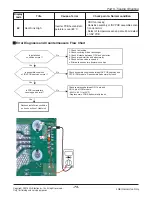 Предварительный просмотр 74 страницы LG A2UW18GFA0 Service Manual