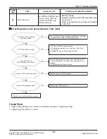 Предварительный просмотр 76 страницы LG A2UW18GFA0 Service Manual