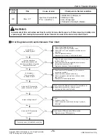 Предварительный просмотр 80 страницы LG A2UW18GFA0 Service Manual