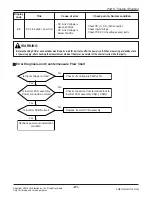 Предварительный просмотр 82 страницы LG A2UW18GFA0 Service Manual