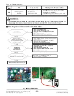 Предварительный просмотр 87 страницы LG A2UW18GFA0 Service Manual