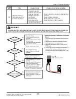 Предварительный просмотр 90 страницы LG A2UW18GFA0 Service Manual