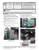 Предварительный просмотр 98 страницы LG A2UW18GFA0 Service Manual