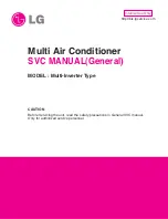 LG A2UW18GFA0 Svc Manual preview