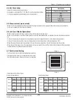 Preview for 16 page of LG A2UW18GFA0 Svc Manual