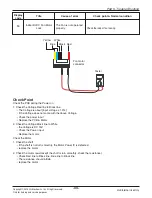 Preview for 56 page of LG A2UW18GFA0 Svc Manual