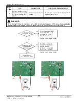 Preview for 67 page of LG A2UW18GFA0 Svc Manual