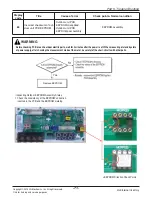 Preview for 72 page of LG A2UW18GFA0 Svc Manual